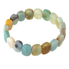 Bracelet et Amazonite