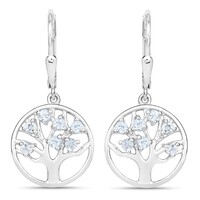 Boucles d'oreilles en argent et Topaze bleu ciel