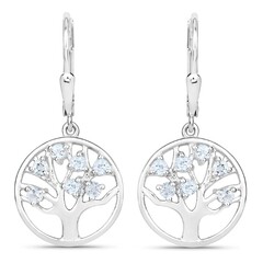 Boucles d'oreilles en argent et Topaze bleu ciel